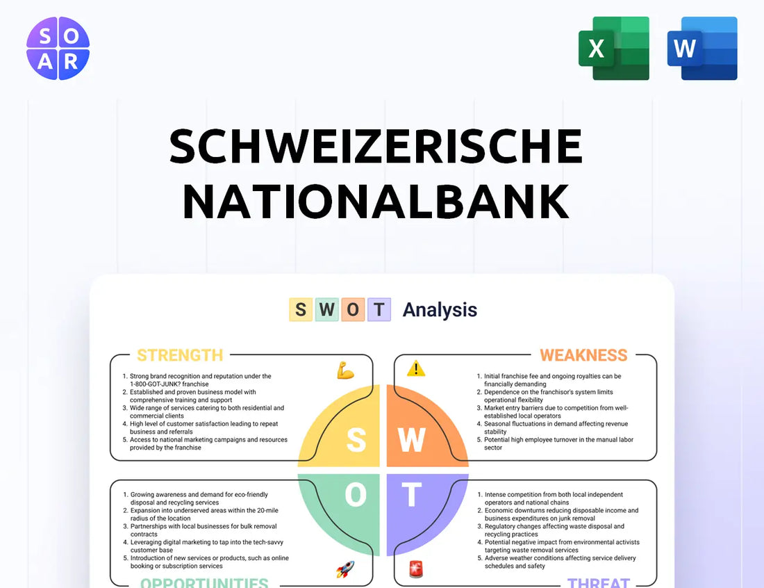 Schweizerische Nationalbank SWOT Analysis