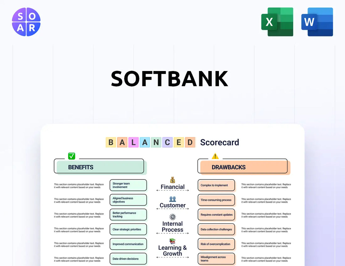 Softbank Balanced Scorecard