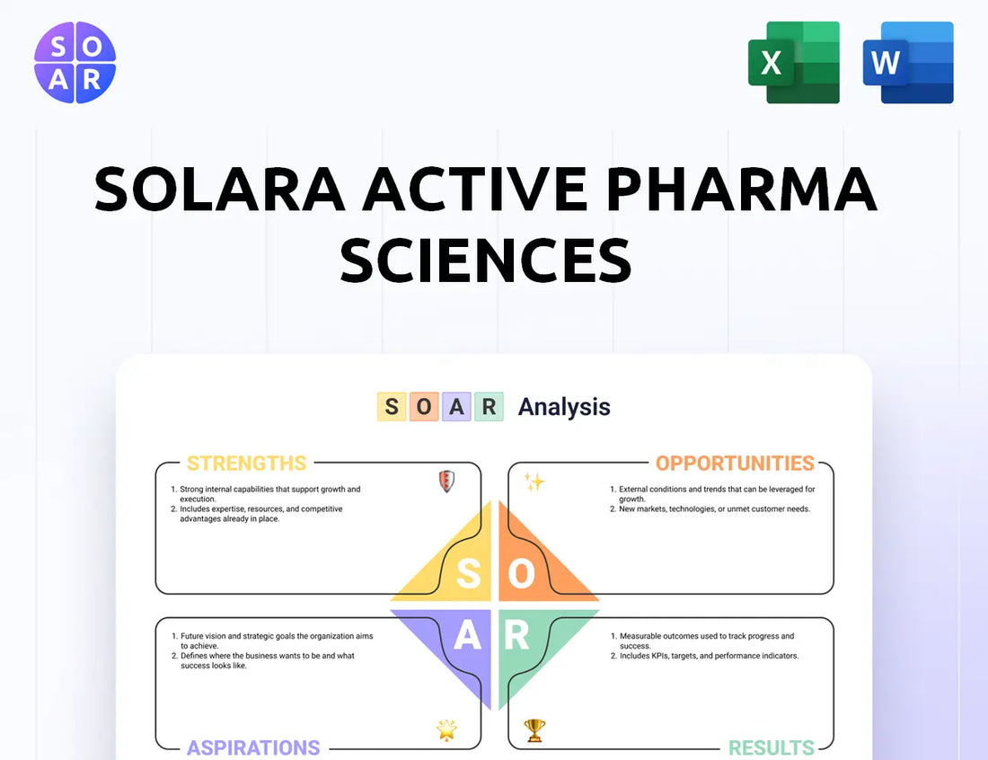 Solara Active Pharma Sciences SOAR Analysis