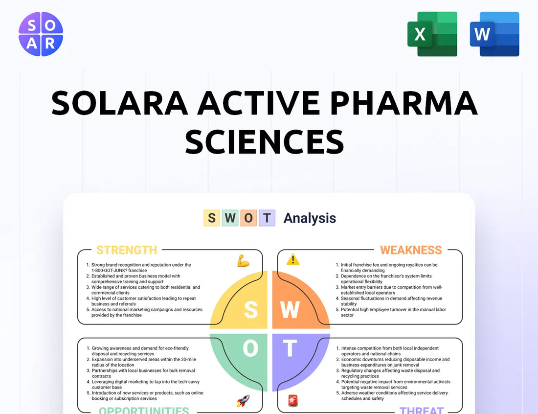 Solara Active Pharma Sciences SWOT Analysis