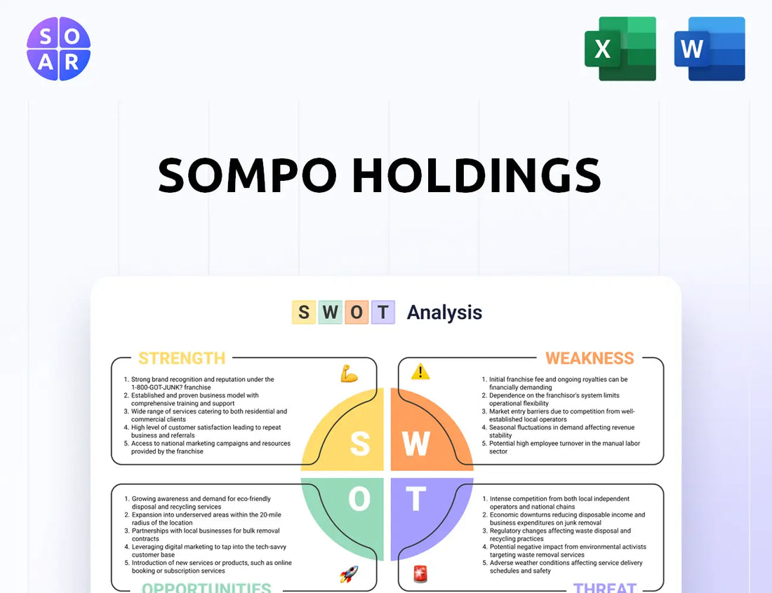 Sompo Holdings SWOT Analysis