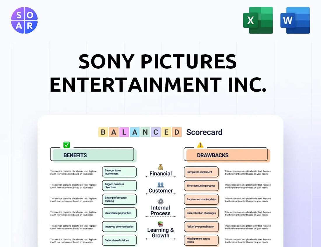 Sony Pictures Entertainment Inc. Balanced Scorecard