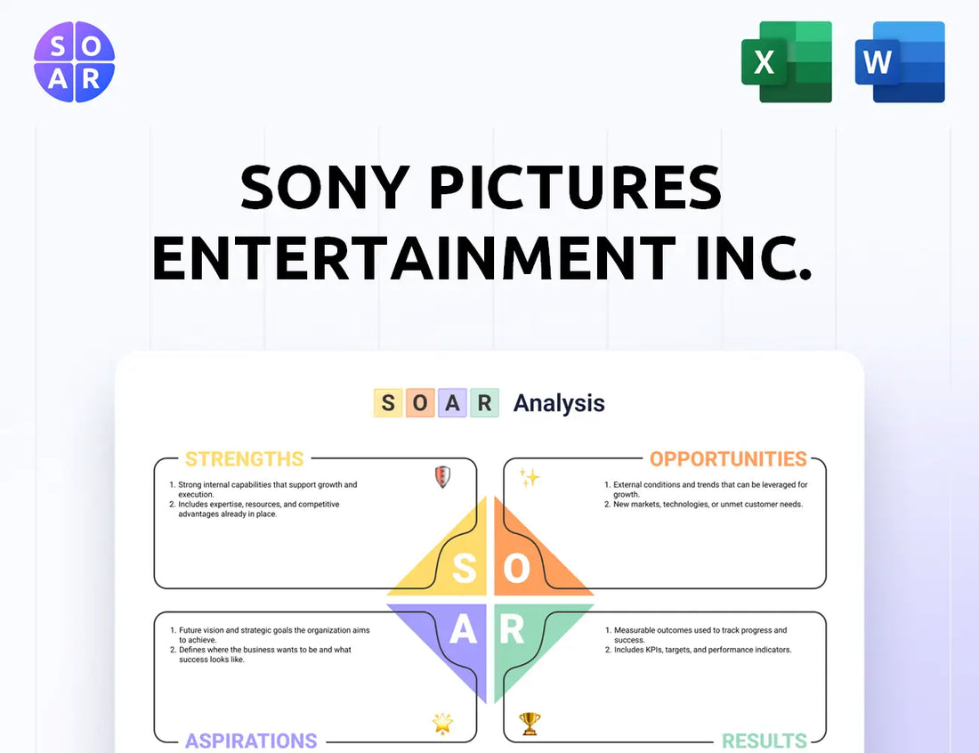Sony Pictures Entertainment Inc. SOAR Analysis