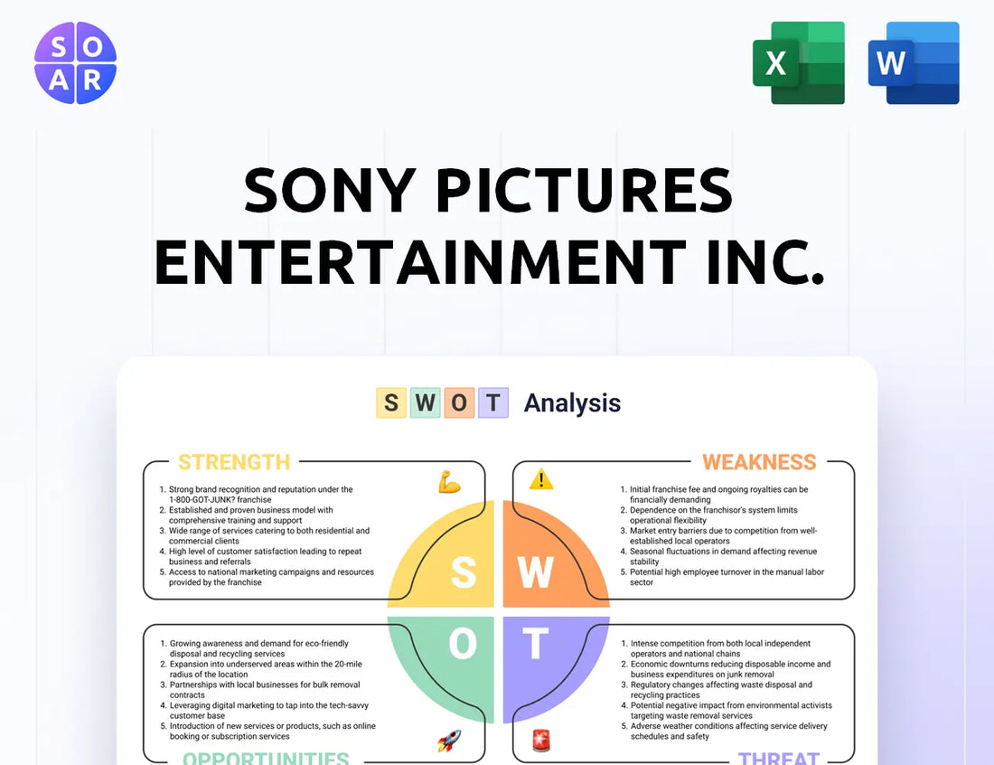Sony Pictures Entertainment Inc. SWOT Analysis