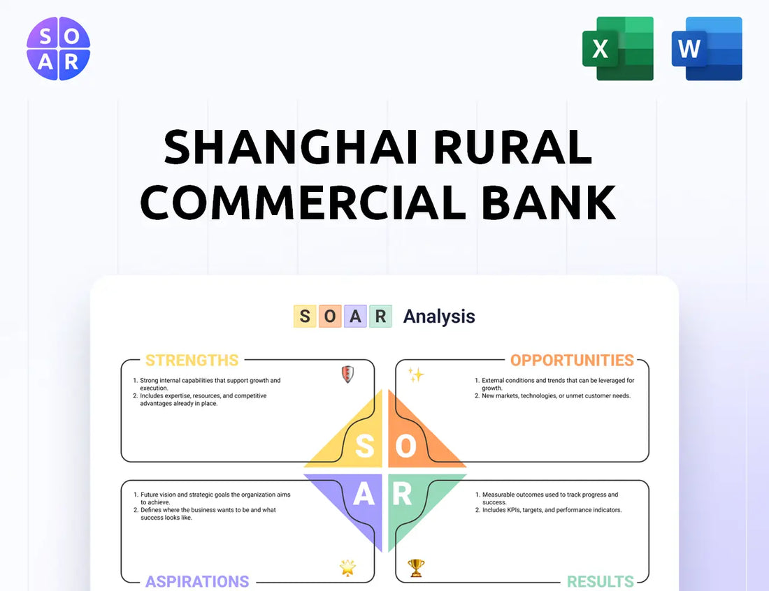 Shanghai Rural Commercial Bank SOAR Analysis