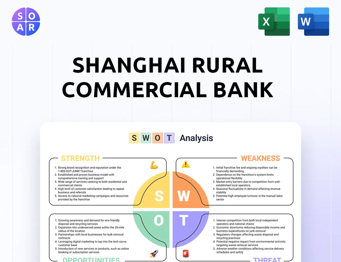 Shanghai Rural Commercial Bank SWOT Analysis