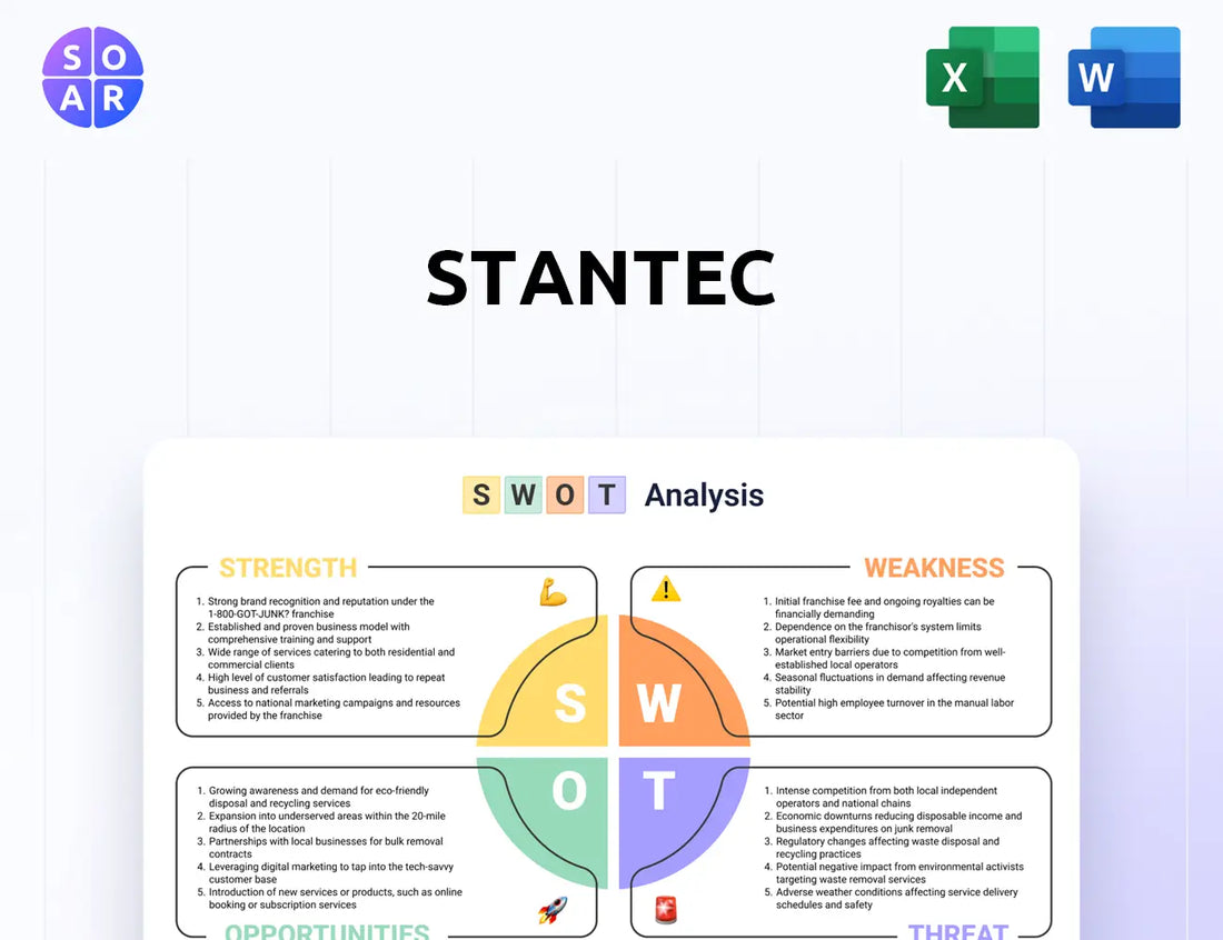 Stantec SWOT Analysis