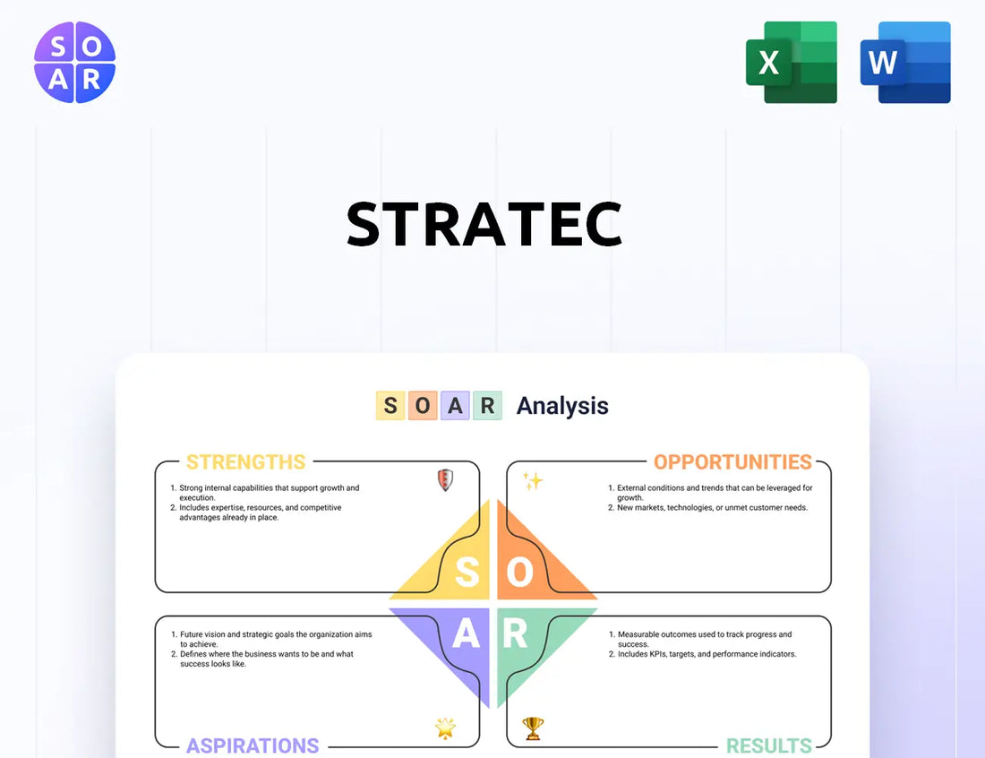 STRATEC SOAR Analysis