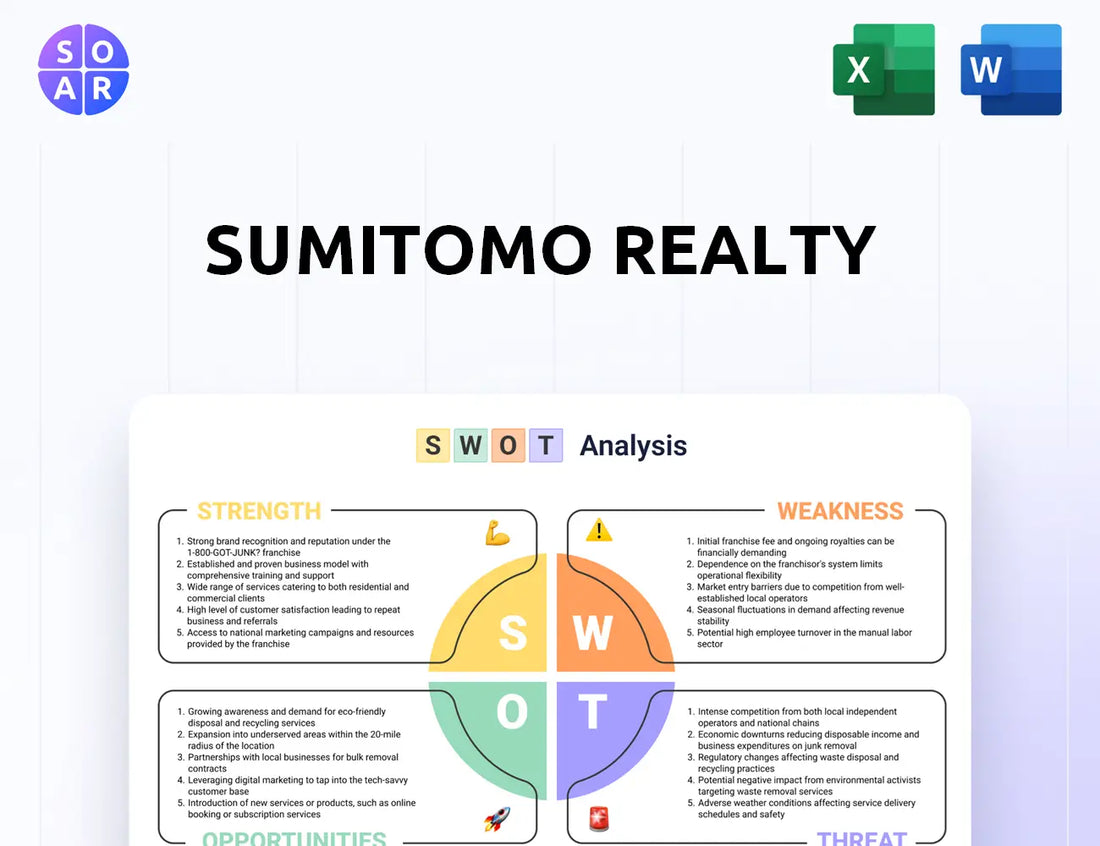 Sumitomo Realty SWOT Analysis
