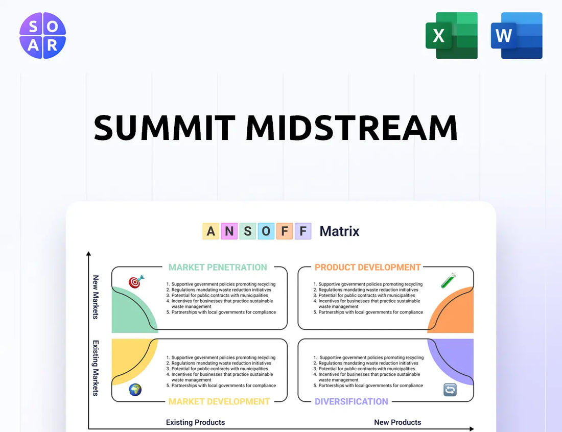 Summit Midstream Ansoff Matrix