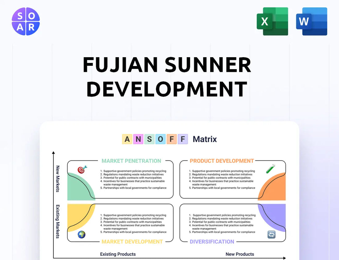 Fujian Sunner Development Ansoff Matrix