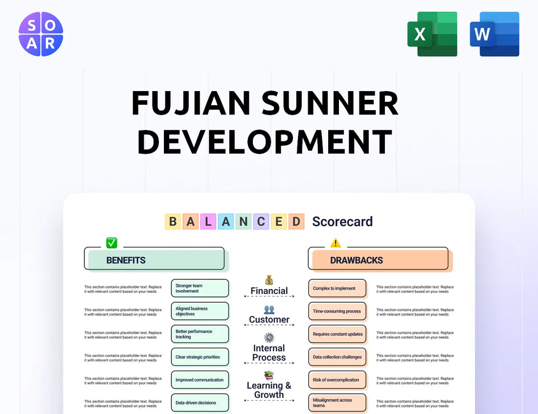 Fujian Sunner Development Balanced Scorecard