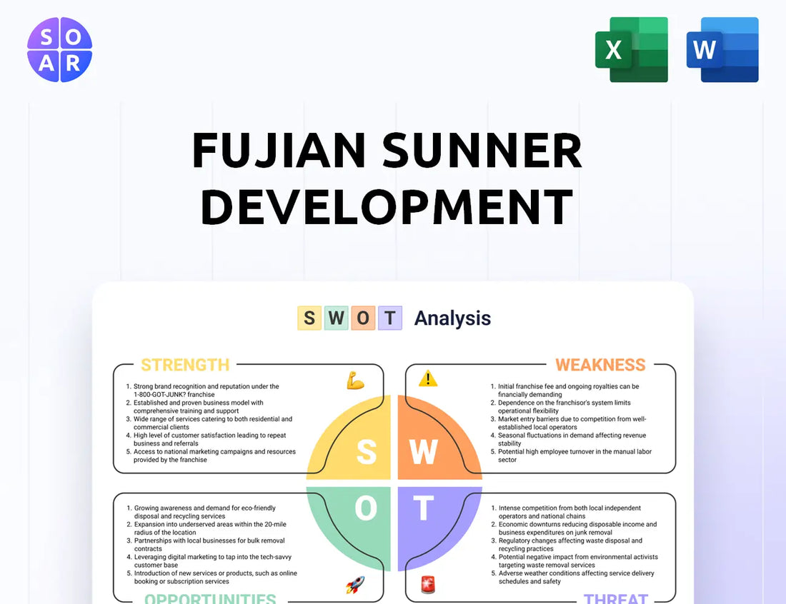Fujian Sunner Development SWOT Analysis