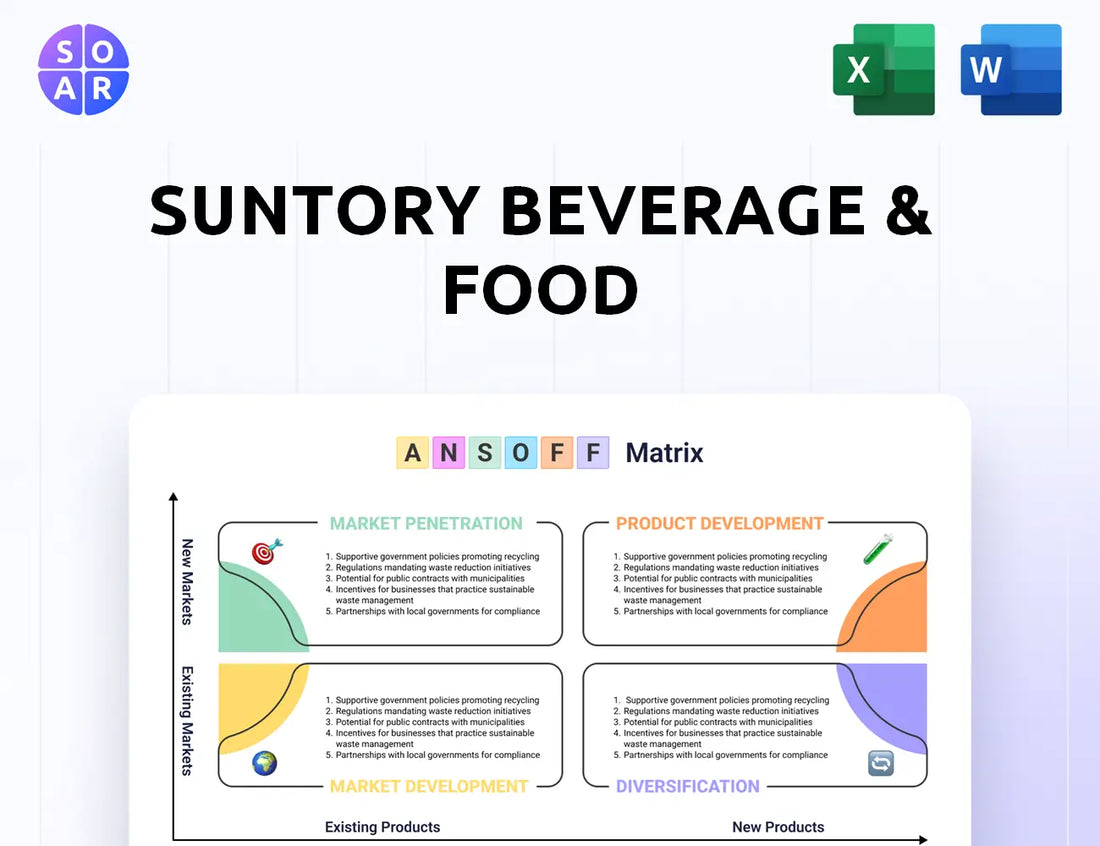 Suntory Beverage & Food Ansoff Matrix