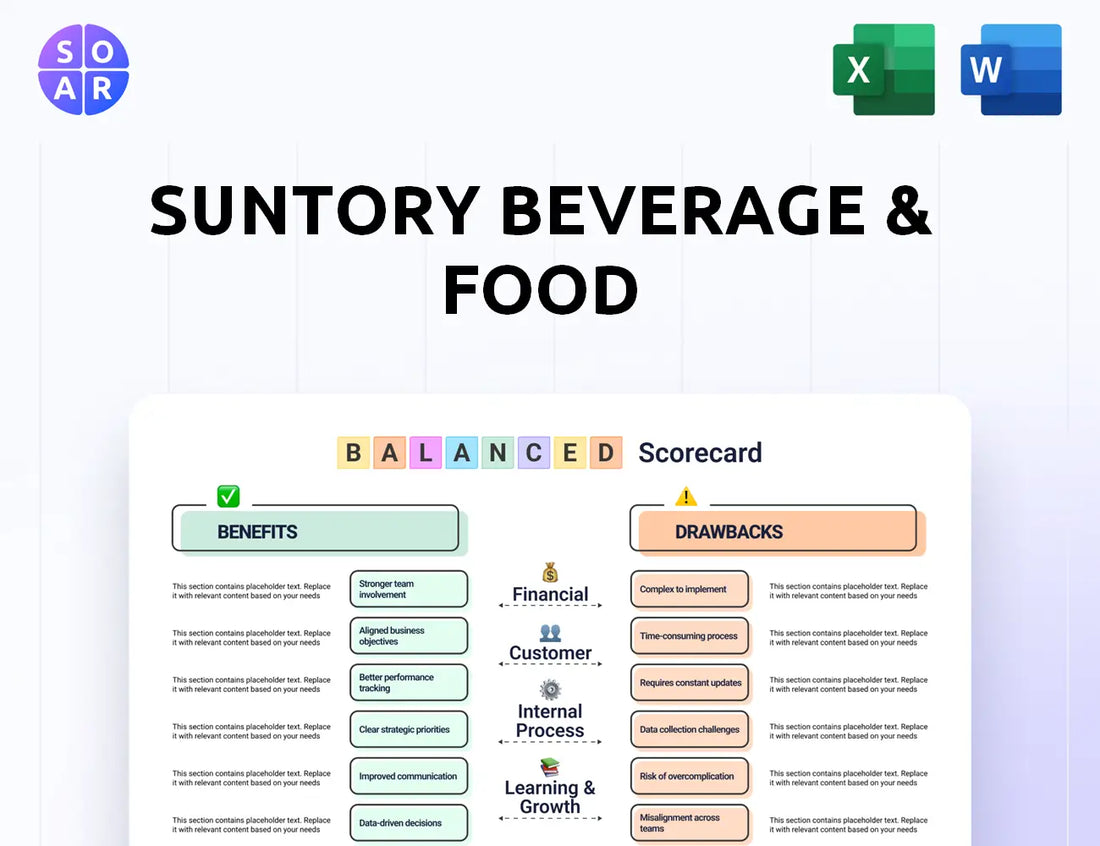 Suntory Beverage & Food Balanced Scorecard