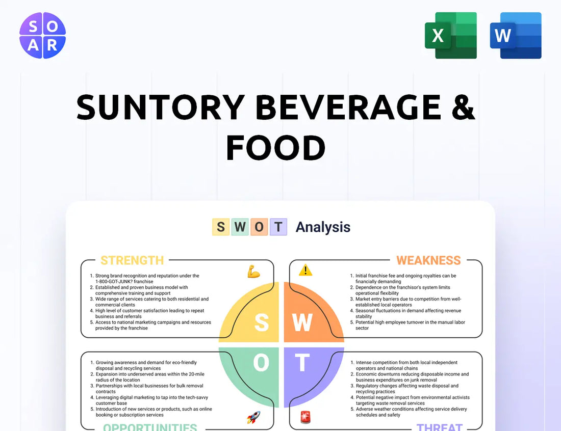 Suntory Beverage & Food SWOT Analysis