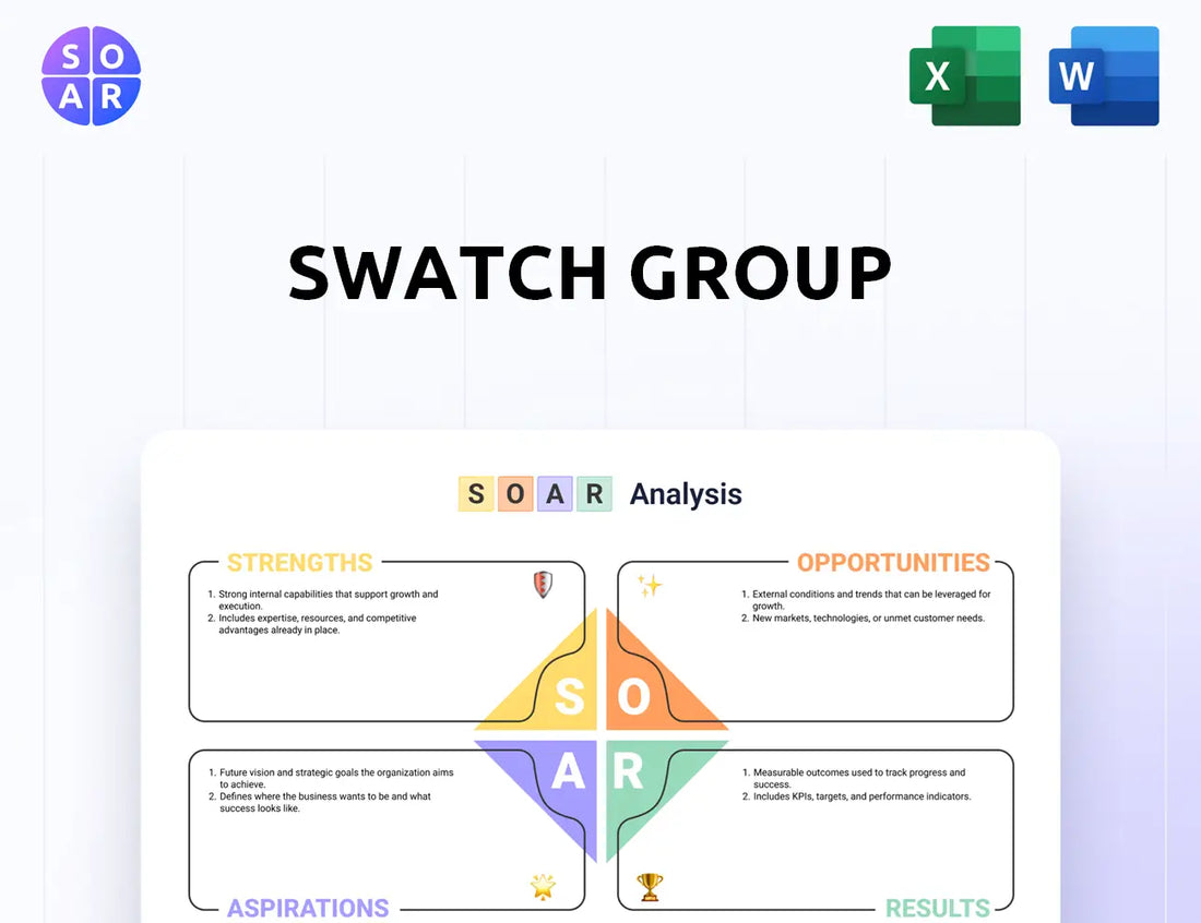 Swatch Group SOAR Analysis