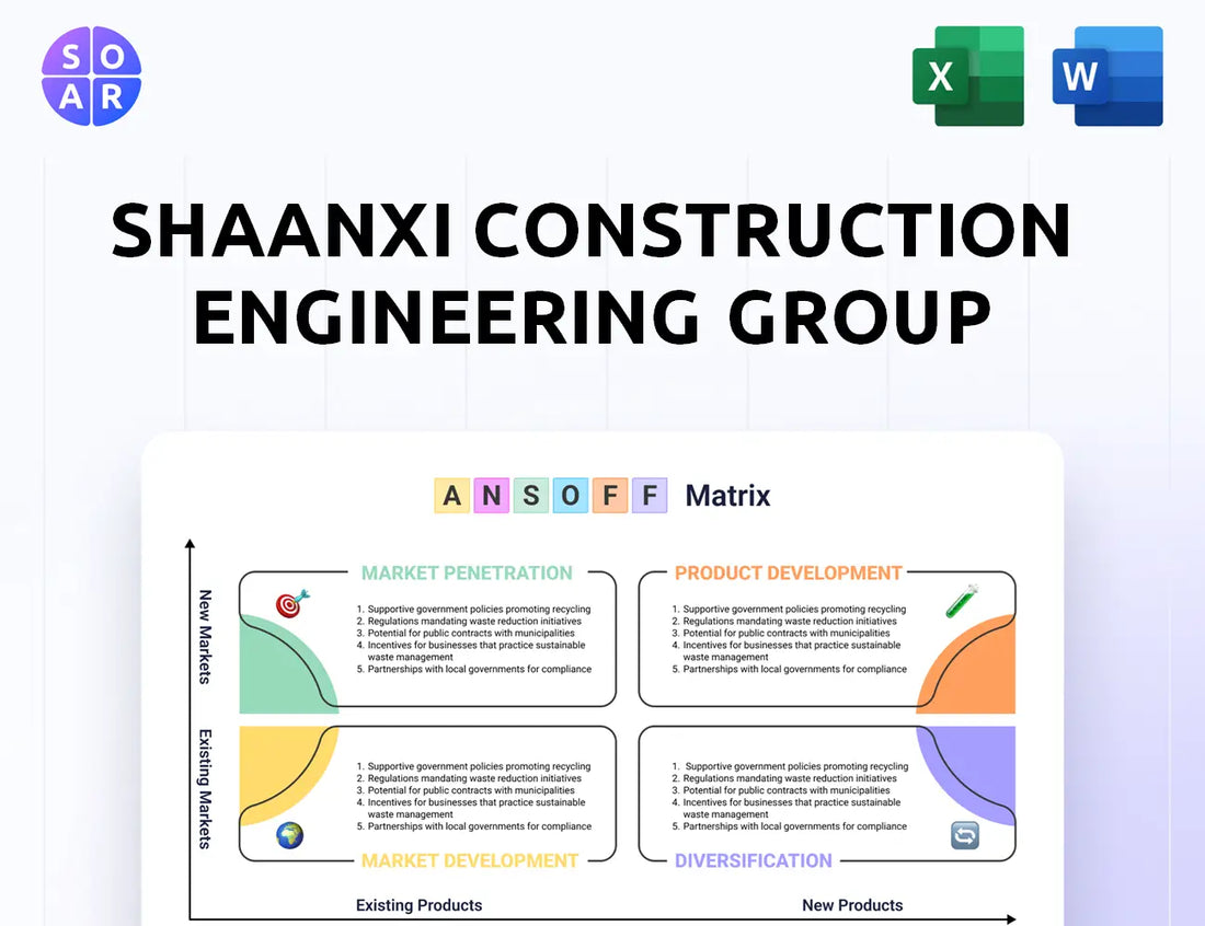 Shaanxi Construction Engineering Group Ansoff Matrix