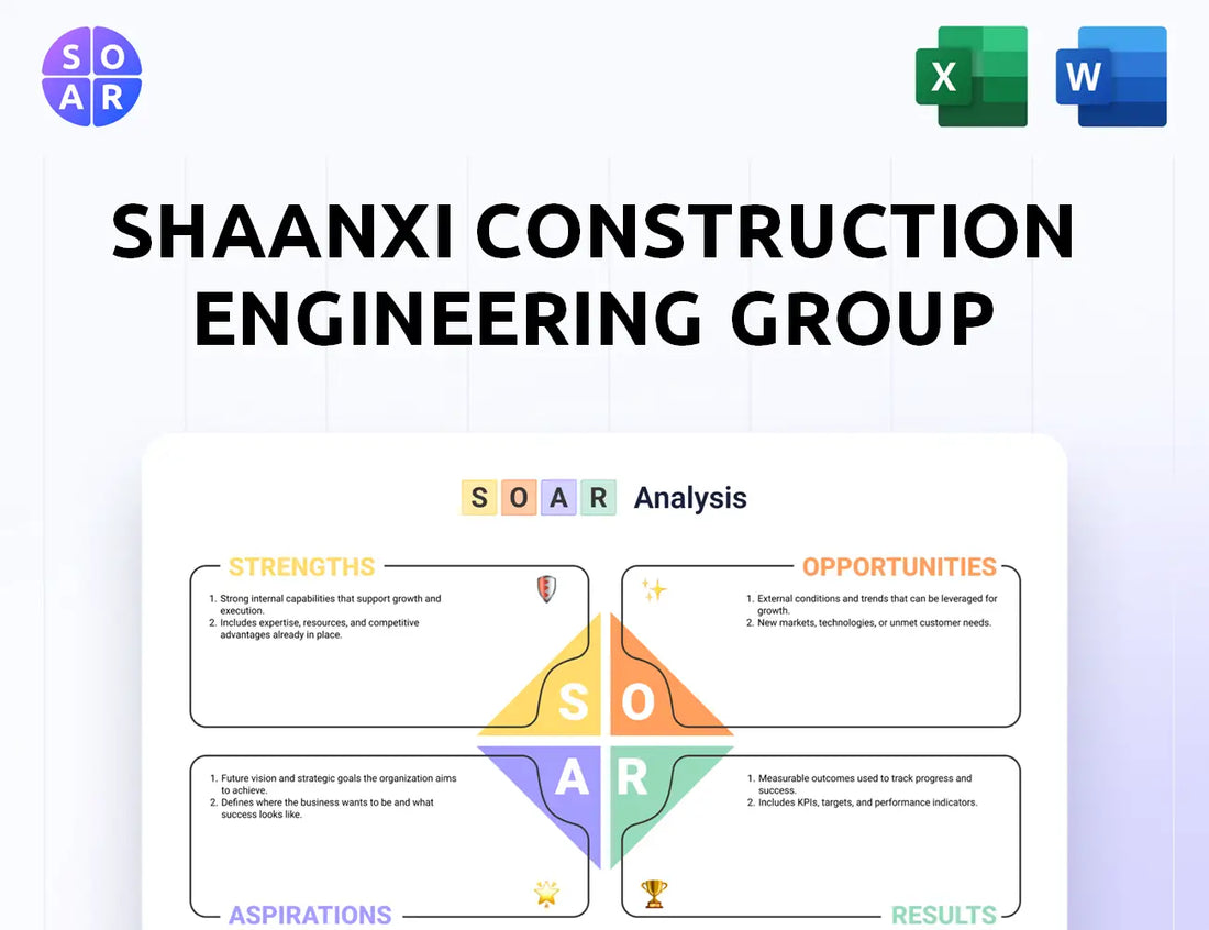 Shaanxi Construction Engineering Group SOAR Analysis