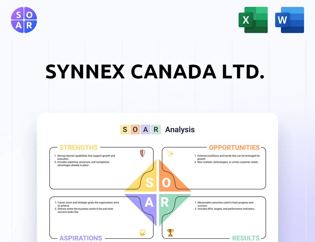 Synnex Canada Ltd. SOAR Analysis