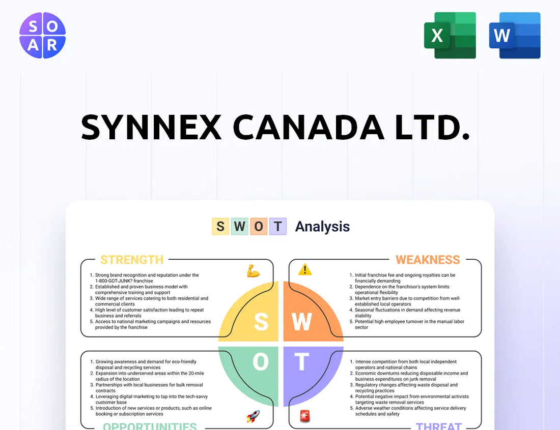 Synnex Canada Ltd. SWOT Analysis