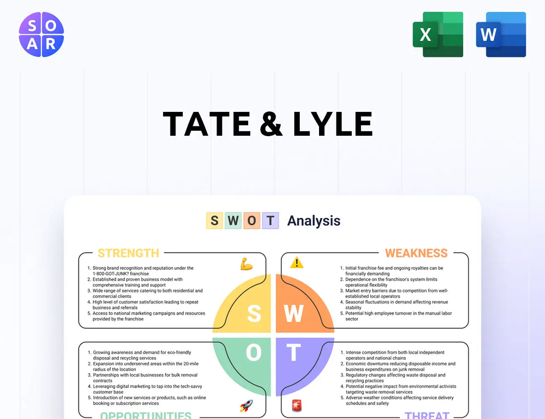 Tate & Lyle SWOT Analysis