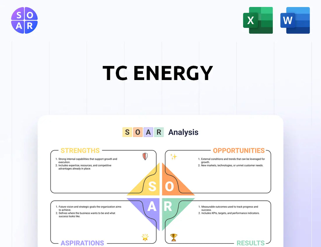 TC Energy SOAR Analysis