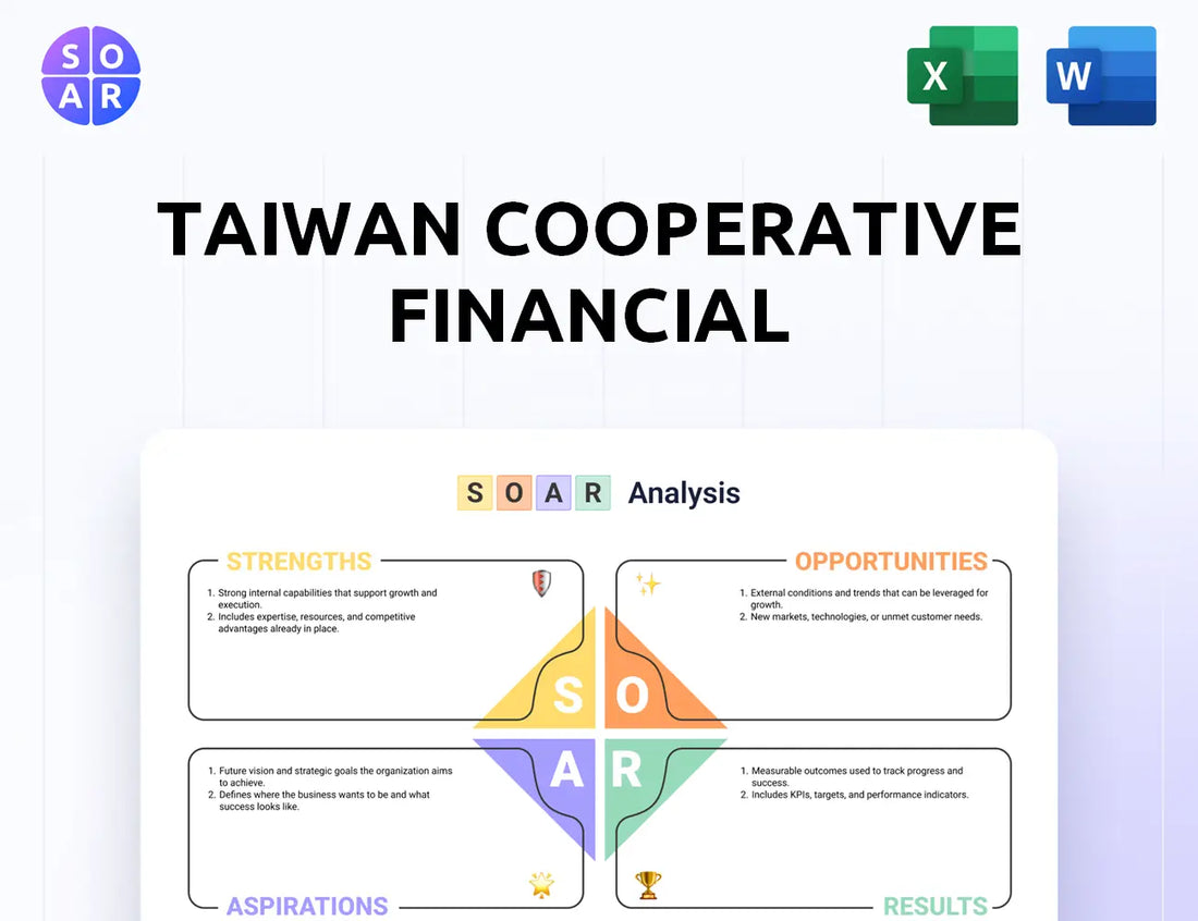 Taiwan Cooperative Financial SOAR Analysis