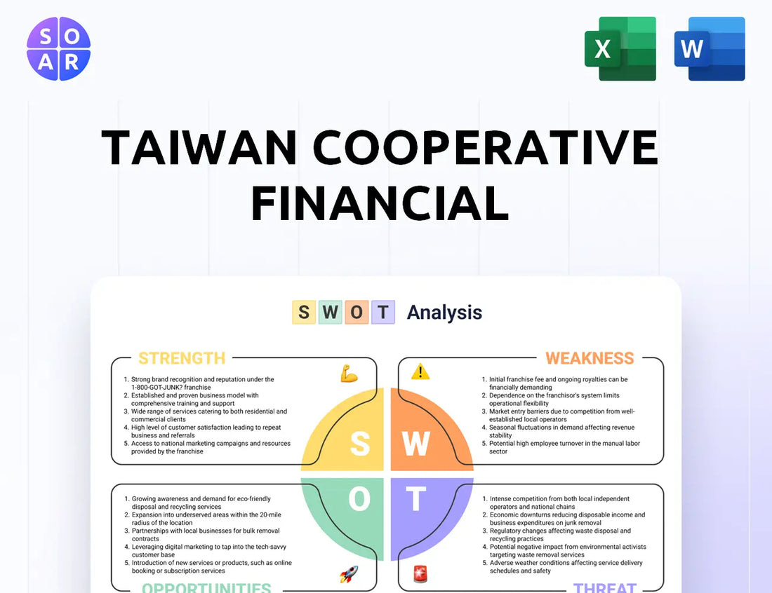 Taiwan Cooperative Financial SWOT Analysis