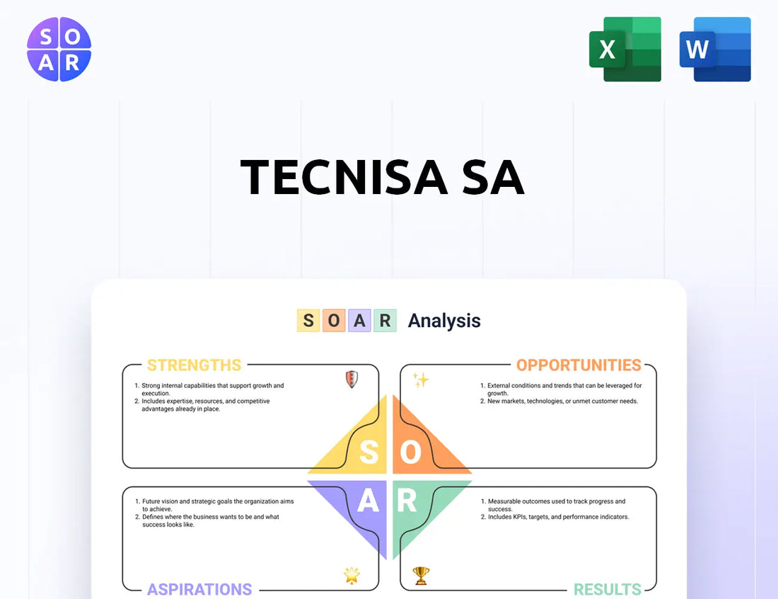 Tecnisa SA SOAR Analysis