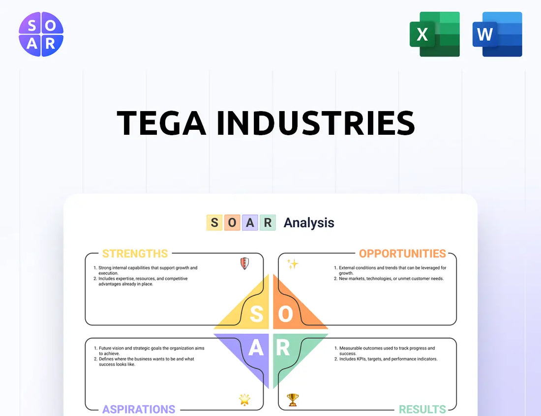 Tega Industries SOAR Analysis