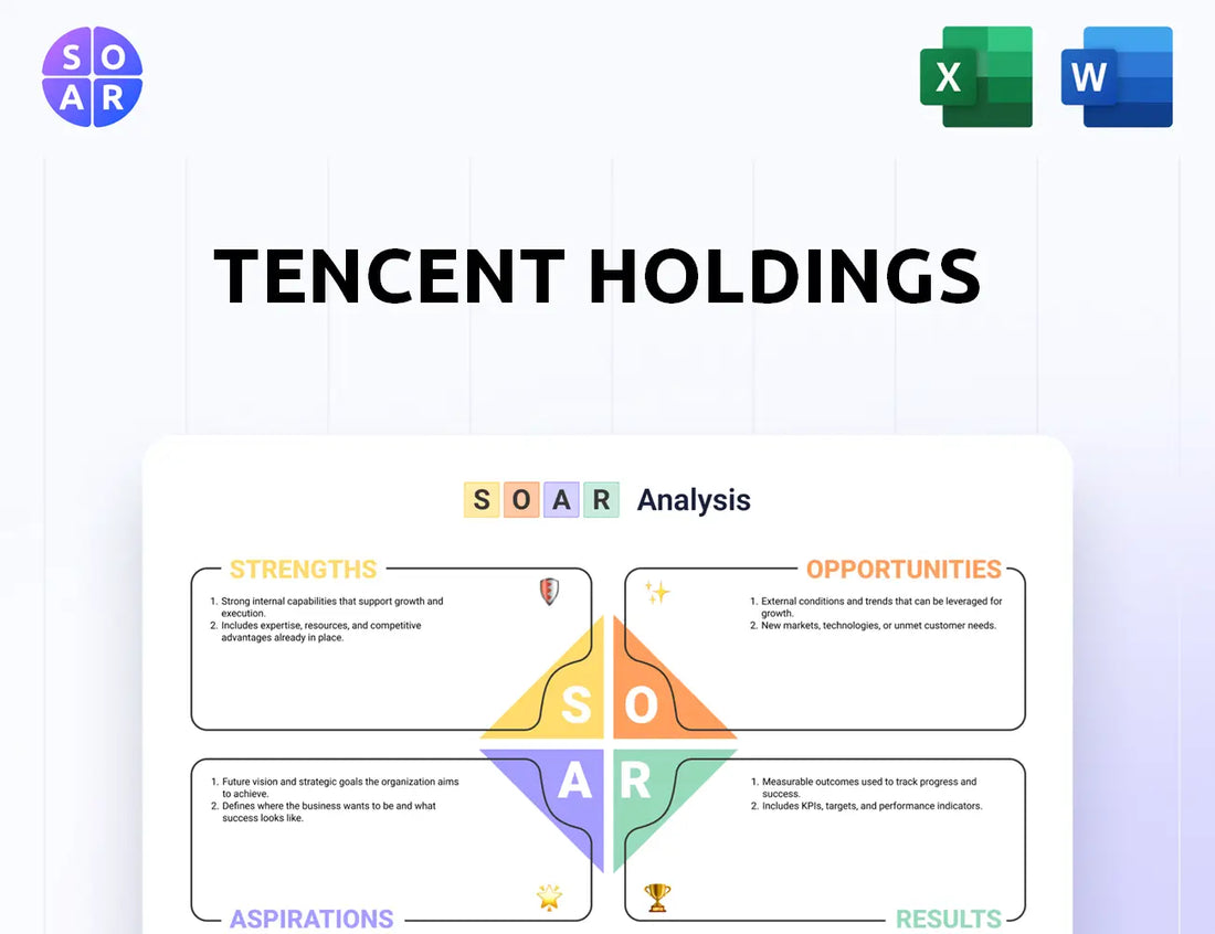 Tencent Holdings SOAR Analysis
