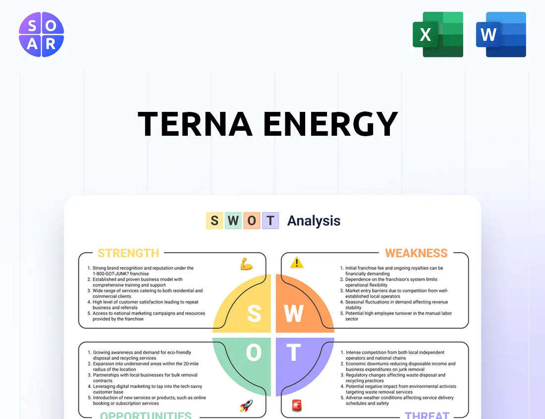 Terna Energy SWOT Analysis