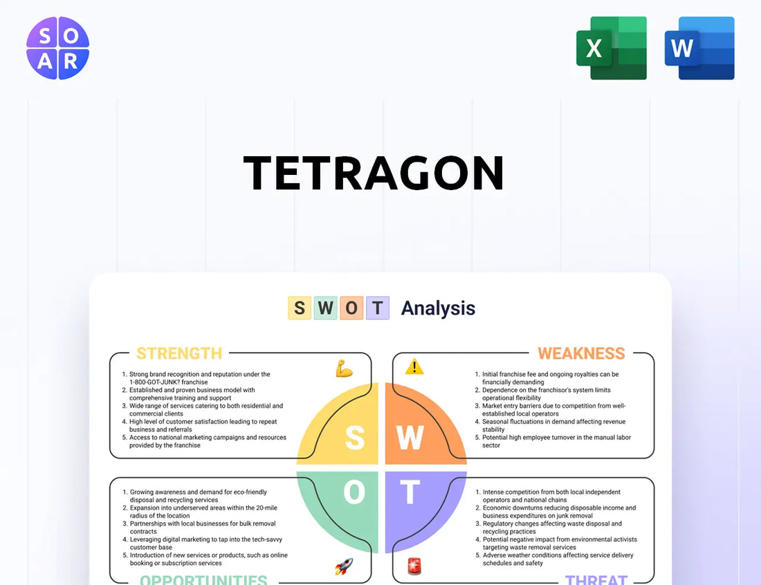 Tetragon SWOT Analysis