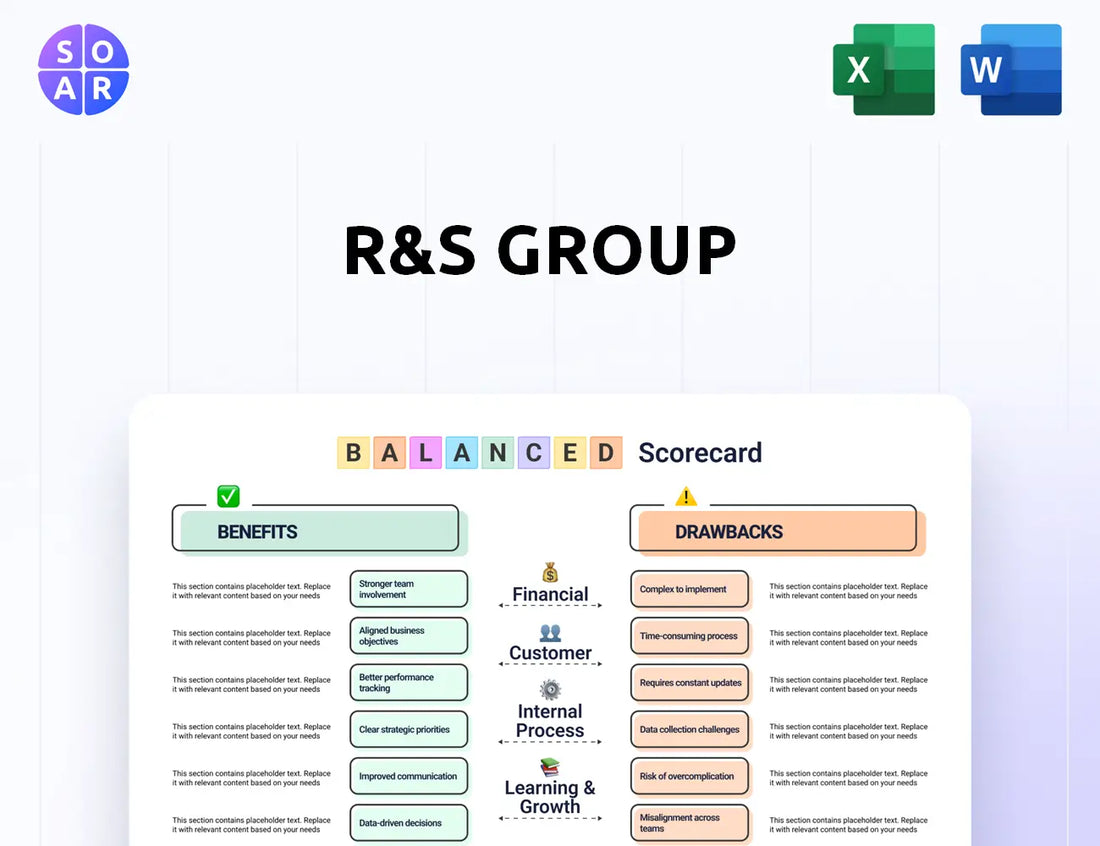 R&S Group Balanced Scorecard