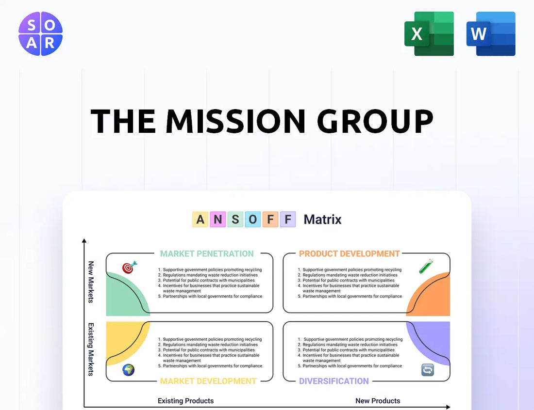 The Mission Group Ansoff Matrix