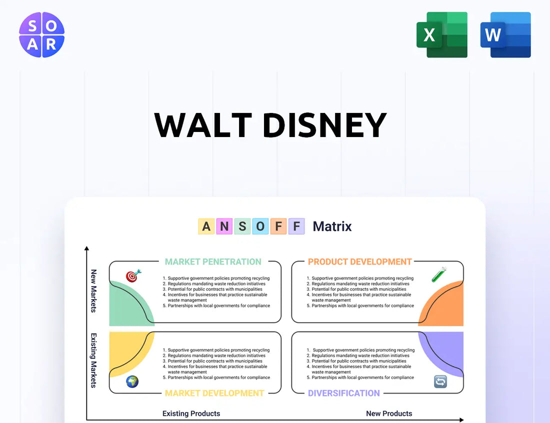 Walt Disney Ansoff Matrix