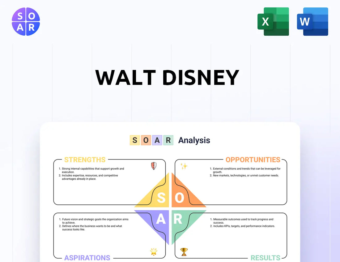 Walt Disney SOAR Analysis
