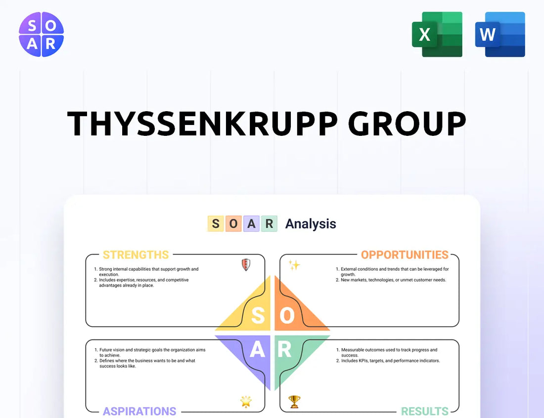 ThyssenKrupp Group SOAR Analysis