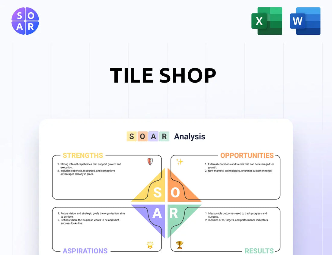 Tile Shop SOAR Analysis