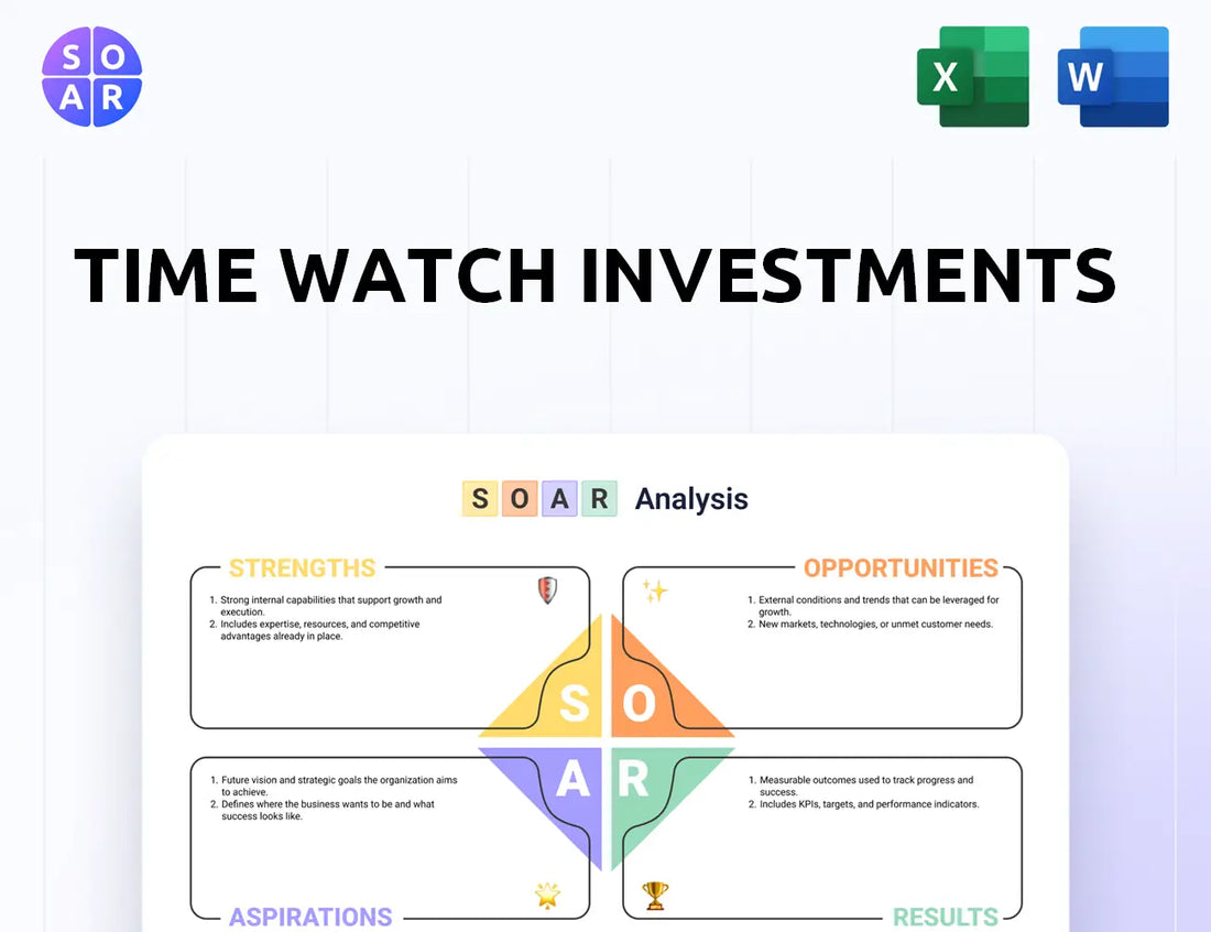 Time Watch Investments SOAR Analysis