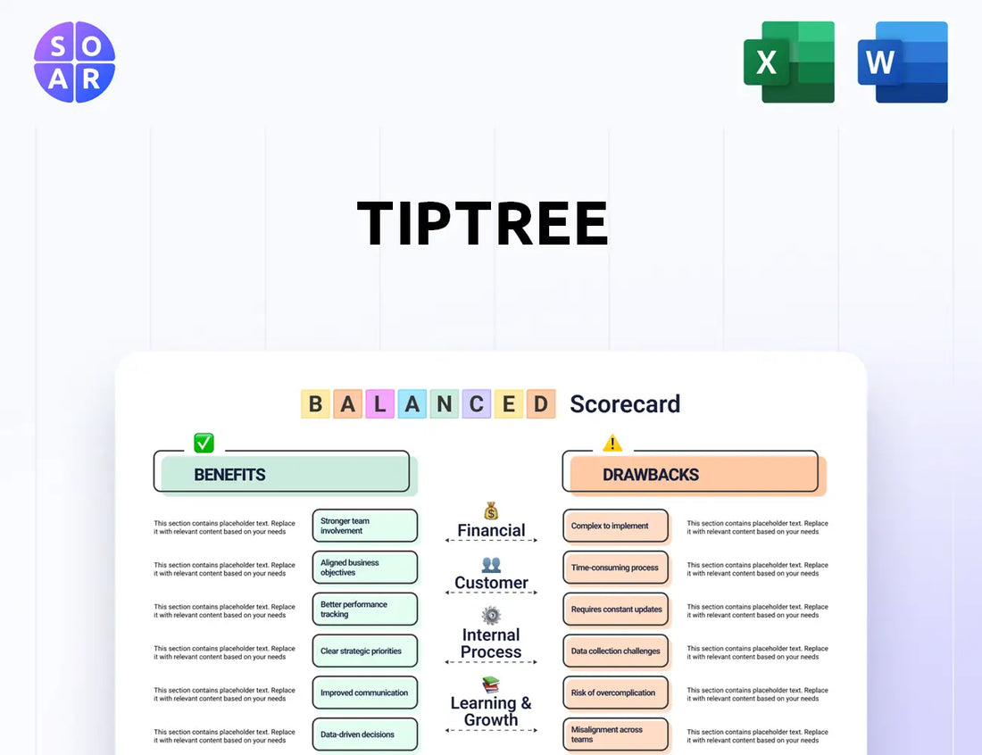 Tiptree Balanced Scorecard