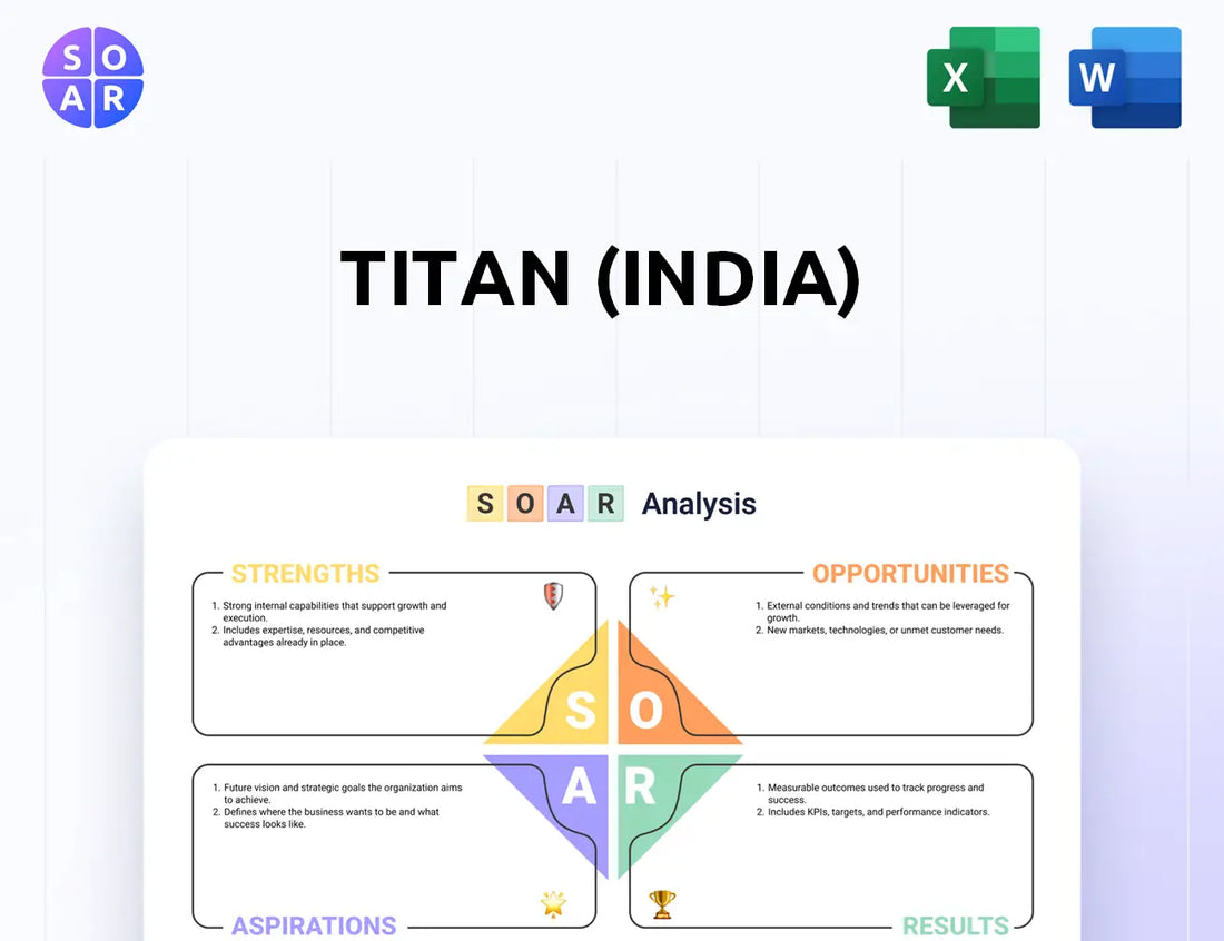 Titan (India) SOAR Analysis