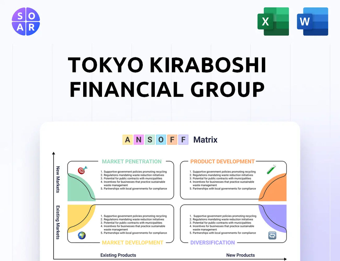 Tokyo Kiraboshi Financial Group Ansoff Matrix