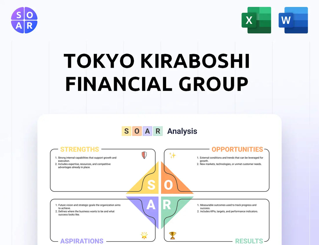 Tokyo Kiraboshi Financial Group SOAR Analysis