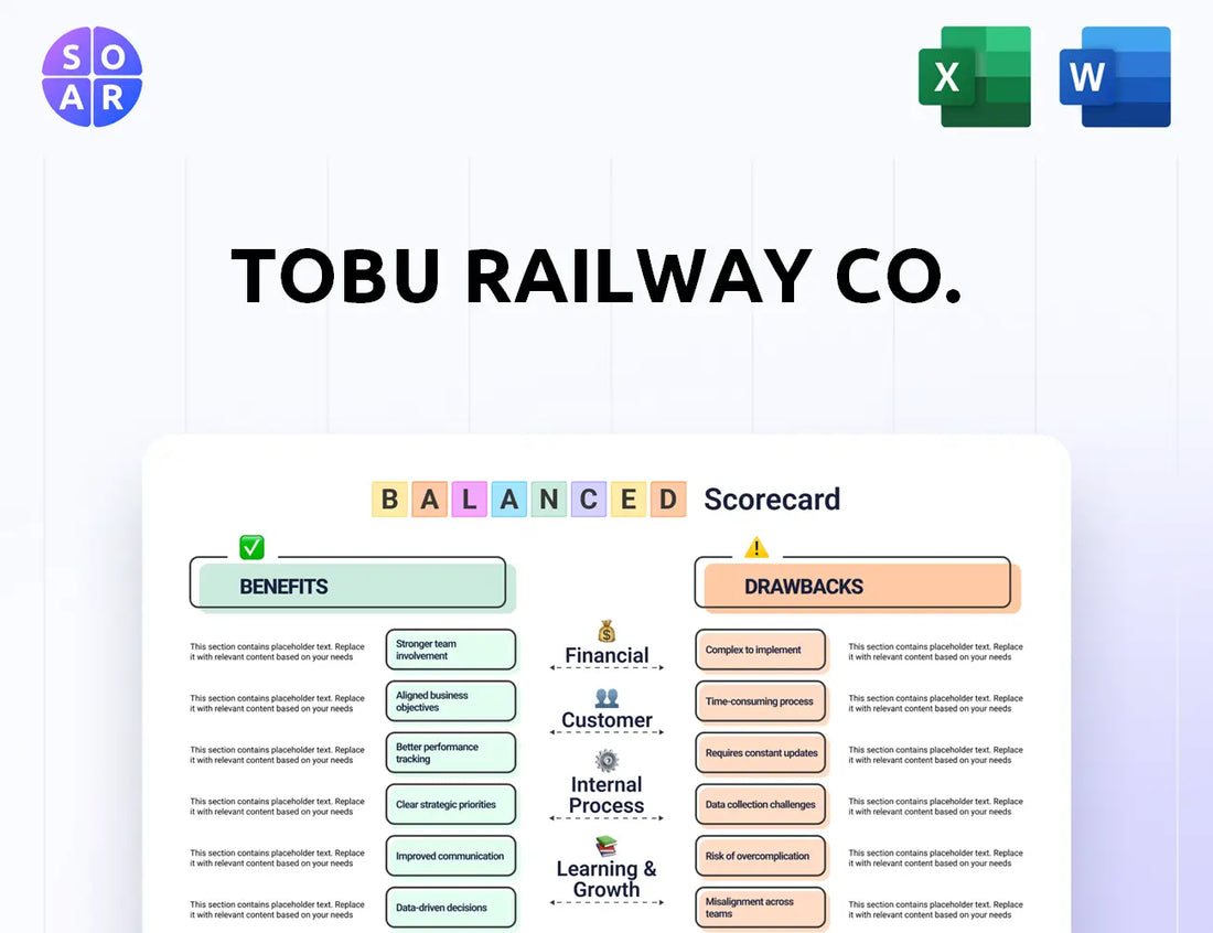 Tobu Railway Co. Balanced Scorecard