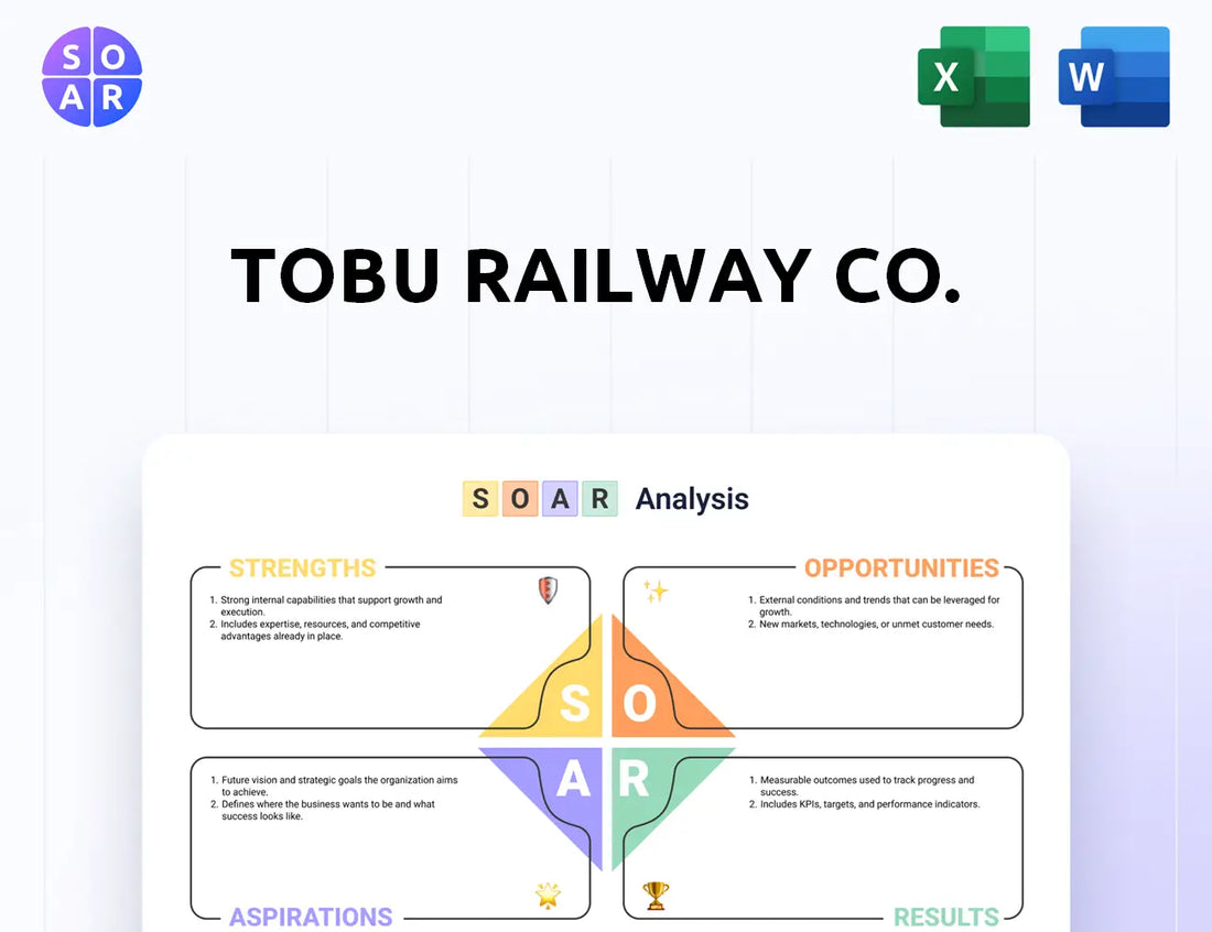 Tobu Railway Co. SOAR Analysis