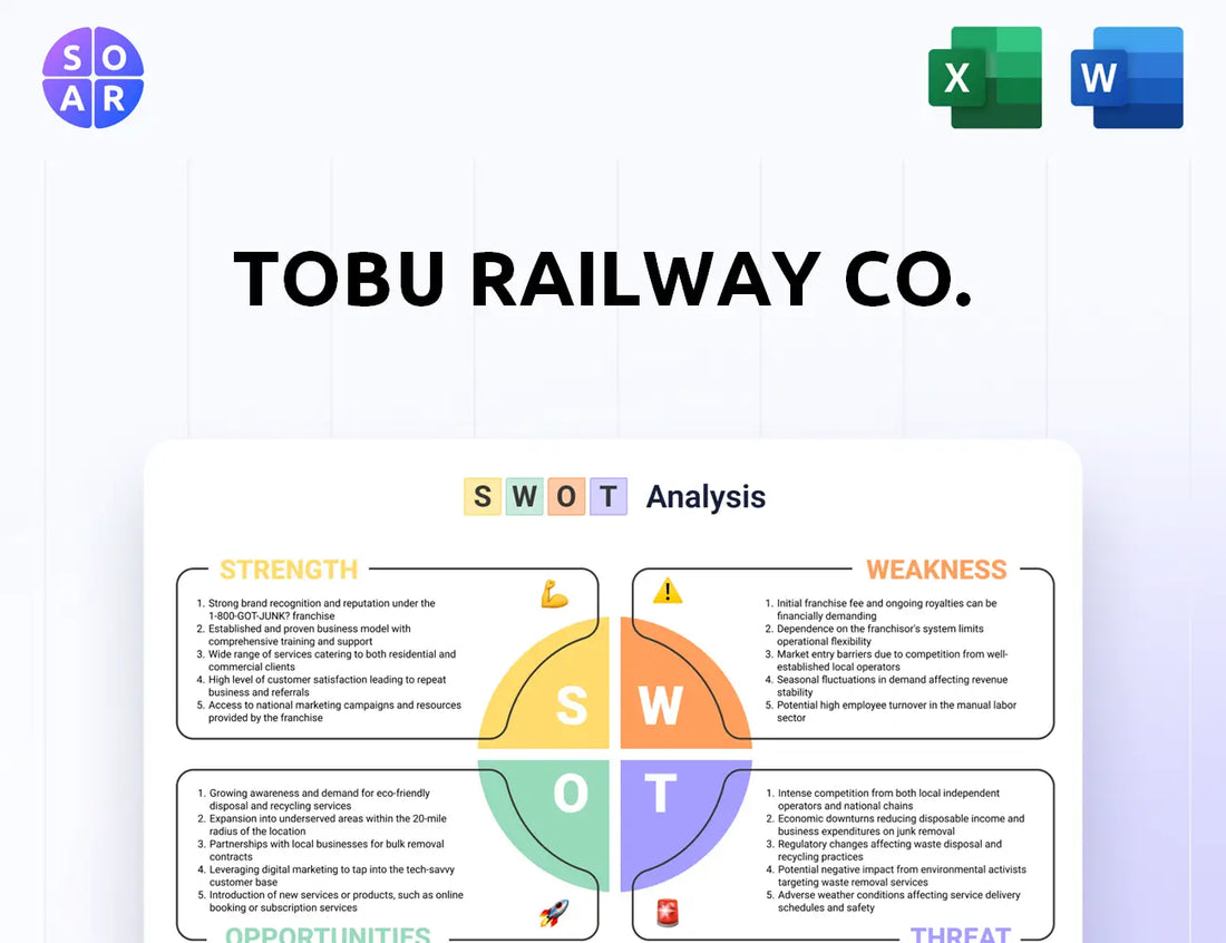 Tobu Railway Co. SWOT Analysis