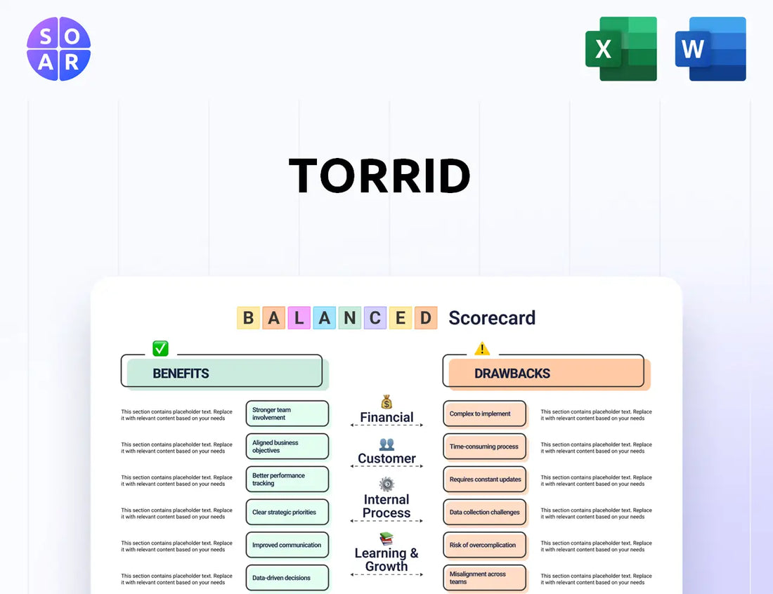 Torrid Balanced Scorecard
