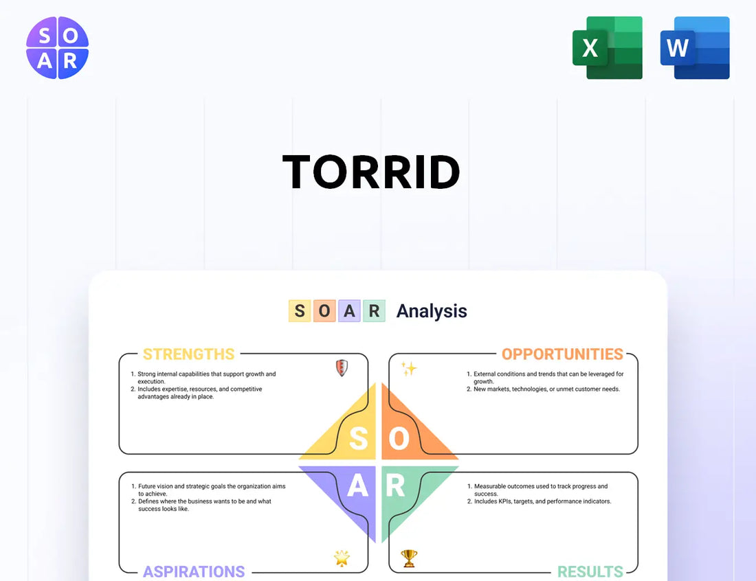 Torrid SOAR Analysis